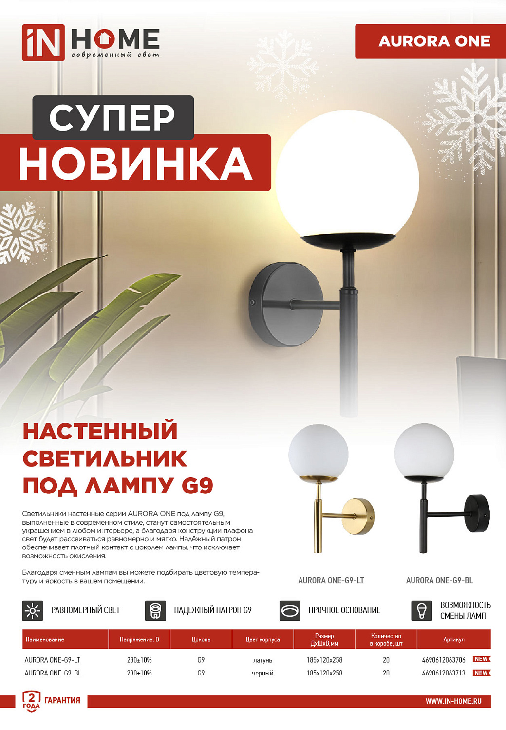 Дайджест 4 квартал 2025