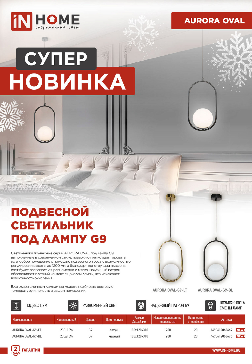 Дайджест 4 квартал 2025