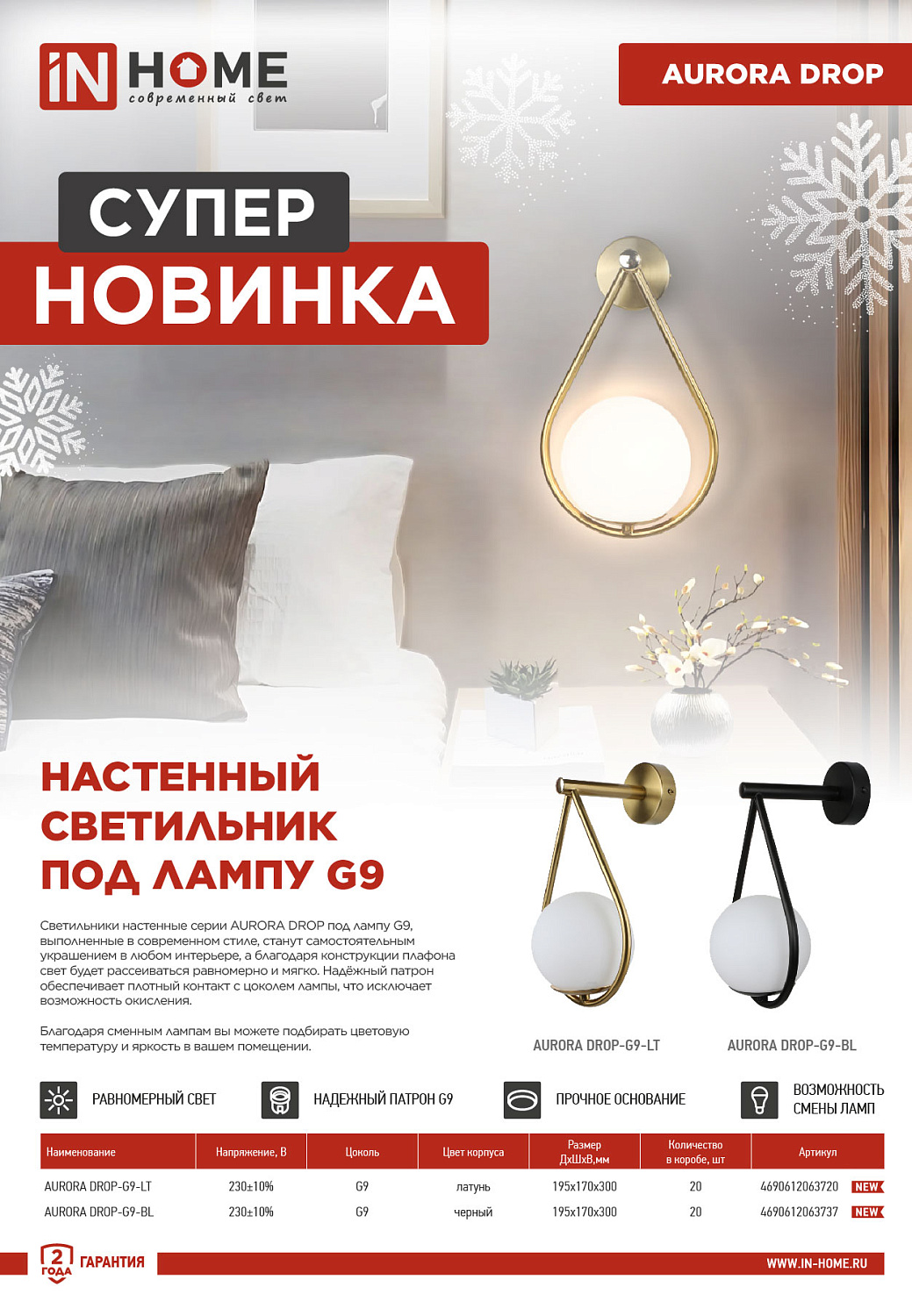 Дайджест 4 квартал 2025