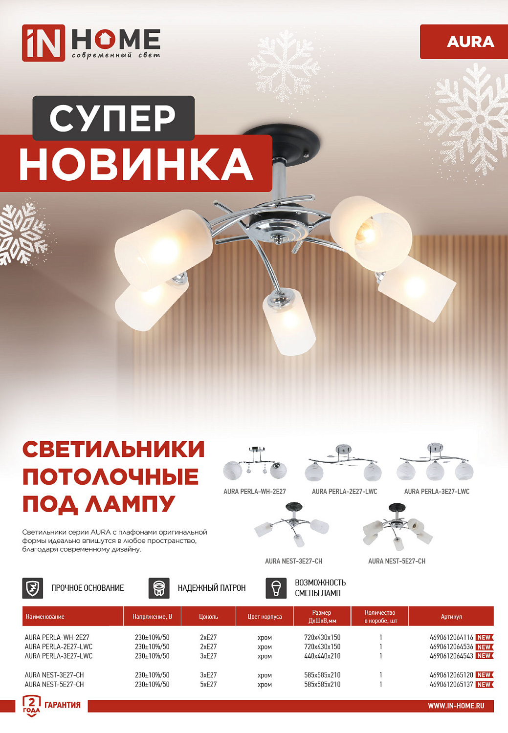 Дайджест 4 квартал 2025