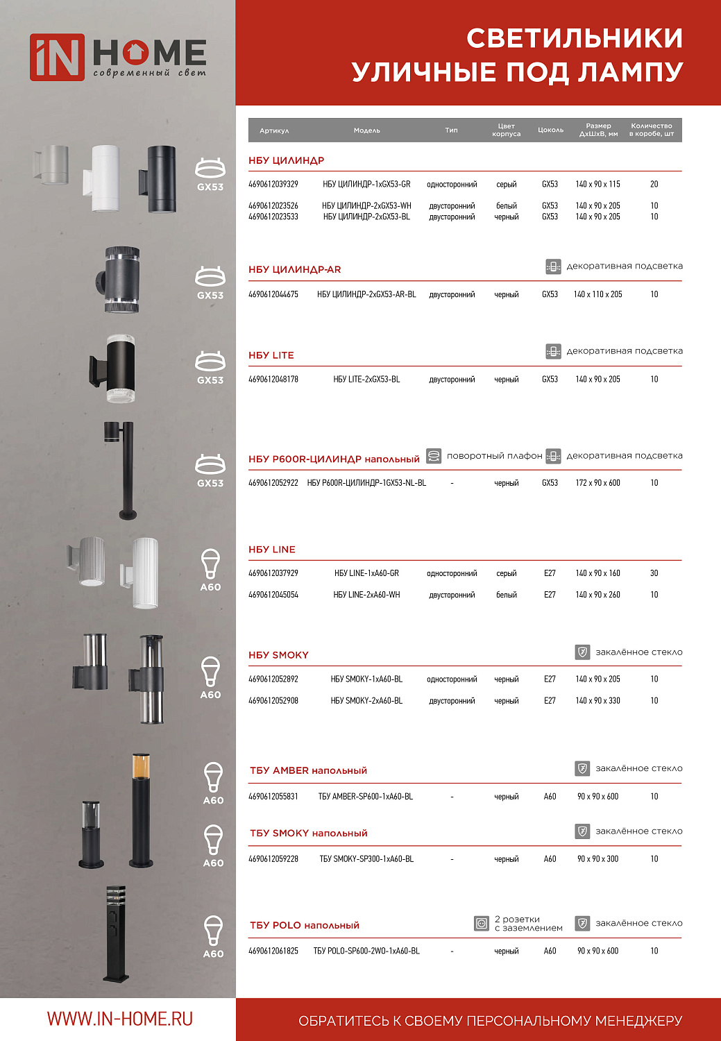 Дайджест 2 квартал 2025